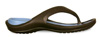 Crocs Athens