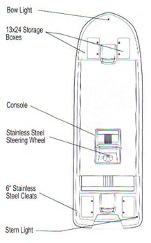 Dusky Sport Center - Carolina Skiff - JV Series - JV17 carolina skiff wiring harness diagram 
